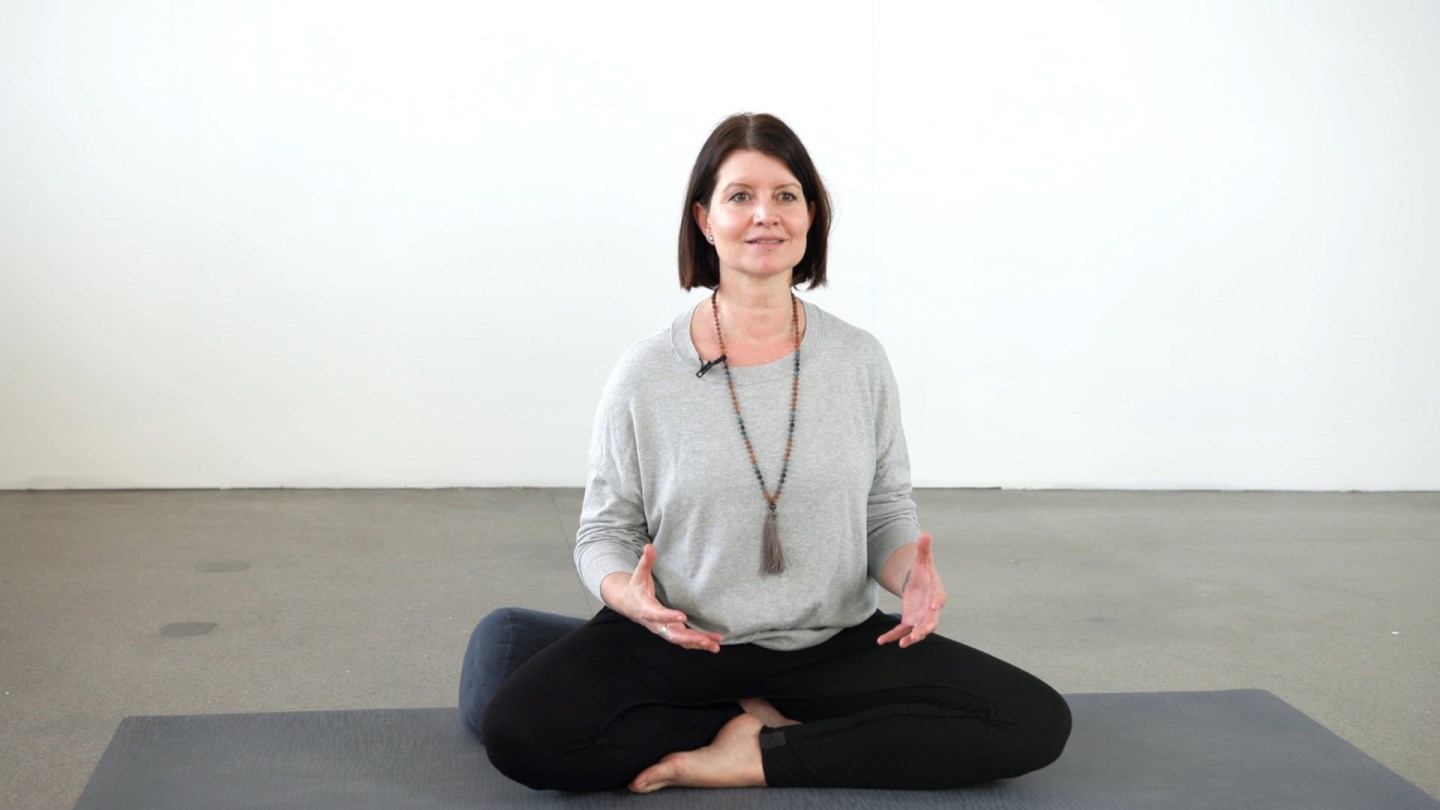 Velkommen til 'Yoga mod stress: De tre stresstyper'
